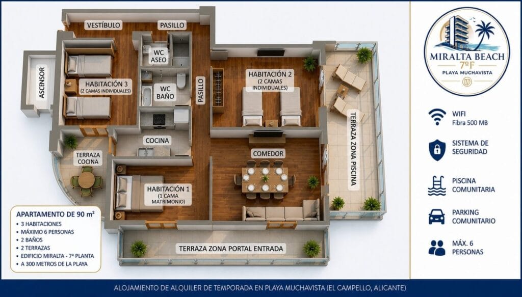 Foto 2 del inmueble