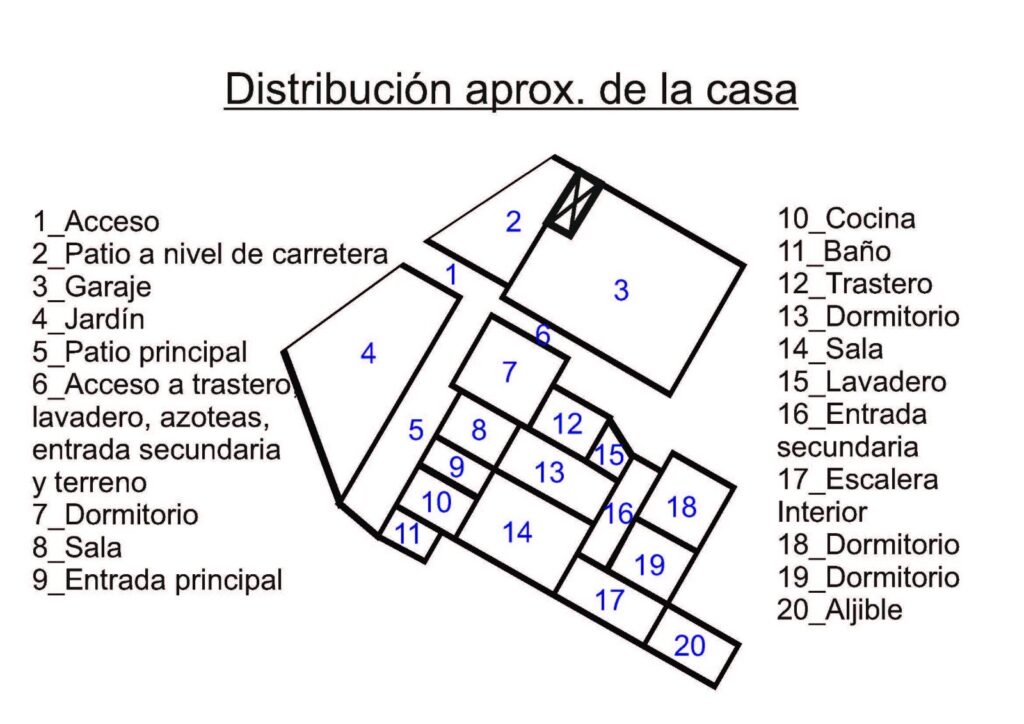 Casa y Terrenos en Santa María de Guía Gran Canaria 100% HABITABLE DESDE YA RECIEN SANEADA Y PINTADA!!!! — foto 10